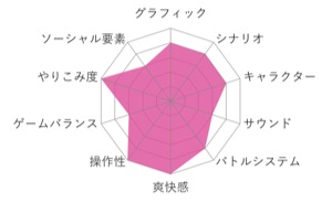 f:id:kobayashihirotaka:20170108132800j:plain f:id:kobayashihirotaka:20170108132800j:plain