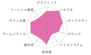 f:id:kobayashihirotaka:20170108133059j:plain f:id:kobayashihirotaka:20170108133059j:plain