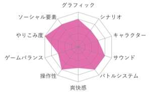 f:id:kobayashihirotaka:20170108134318j:plain f:id:kobayashihirotaka:20170108134318j:plain