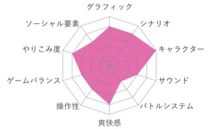 f:id:kobayashihirotaka:20170108134640j:plain f:id:kobayashihirotaka:20170108134640j:plain