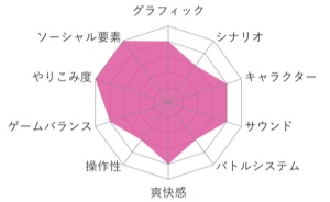 f:id:kobayashihirotaka:20170108134801j:plain f:id:kobayashihirotaka:20170108134801j:plain