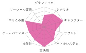 f:id:kobayashihirotaka:20170108135013j:plain f:id:kobayashihirotaka:20170108135013j:plain