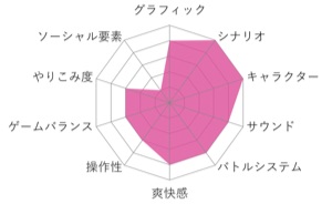 f:id:kobayashihirotaka:20170108181451j:plain f:id:kobayashihirotaka:20170108181451j:plain
