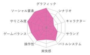 f:id:kobayashihirotaka:20170108182551j:plain f:id:kobayashihirotaka:20170108182551j:plain