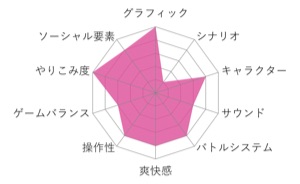 f:id:kobayashihirotaka:20170108182658j:plain f:id:kobayashihirotaka:20170108182658j:plain