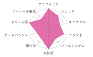 f:id:kobayashihirotaka:20170108182810j:plain f:id:kobayashihirotaka:20170108182810j:plain