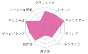 f:id:kobayashihirotaka:20170108182900j:plain f:id:kobayashihirotaka:20170108182900j:plain
