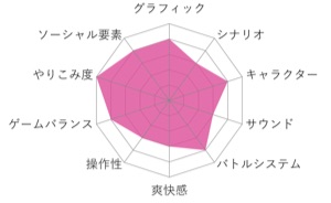 f:id:kobayashihirotaka:20170108183106j:plain f:id:kobayashihirotaka:20170108183106j:plain