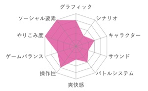 f:id:kobayashihirotaka:20170108183140j:plain f:id:kobayashihirotaka:20170108183140j:plain