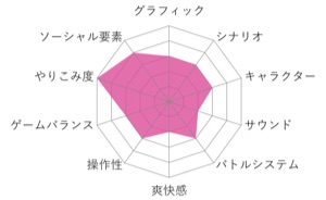 f:id:kobayashihirotaka:20170108183212j:plain f:id:kobayashihirotaka:20170108183212j:plain