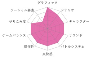 f:id:kobayashihirotaka:20170114181106j:plain f:id:kobayashihirotaka:20170114181106j:plain
