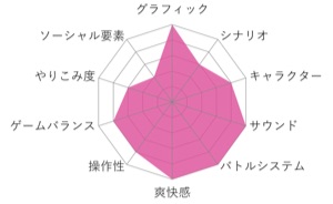 f:id:kobayashihirotaka:20170114181151j:plain f:id:kobayashihirotaka:20170114181151j:plain