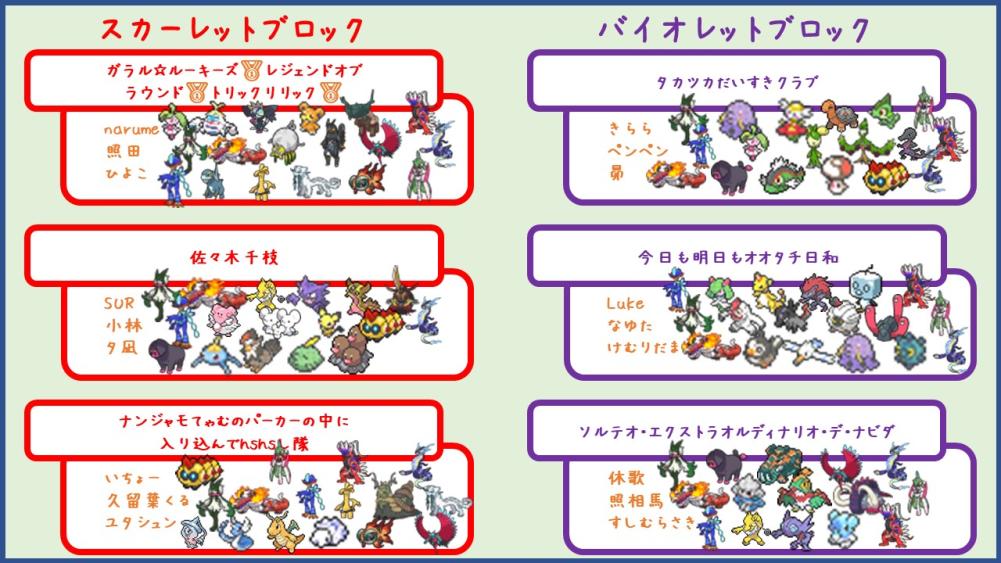 小林のポケモンブログ