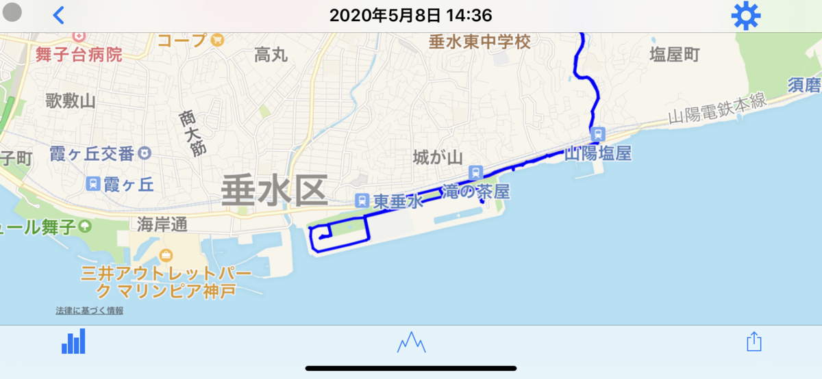 f:id:kobe-909:20200508173932p:plain