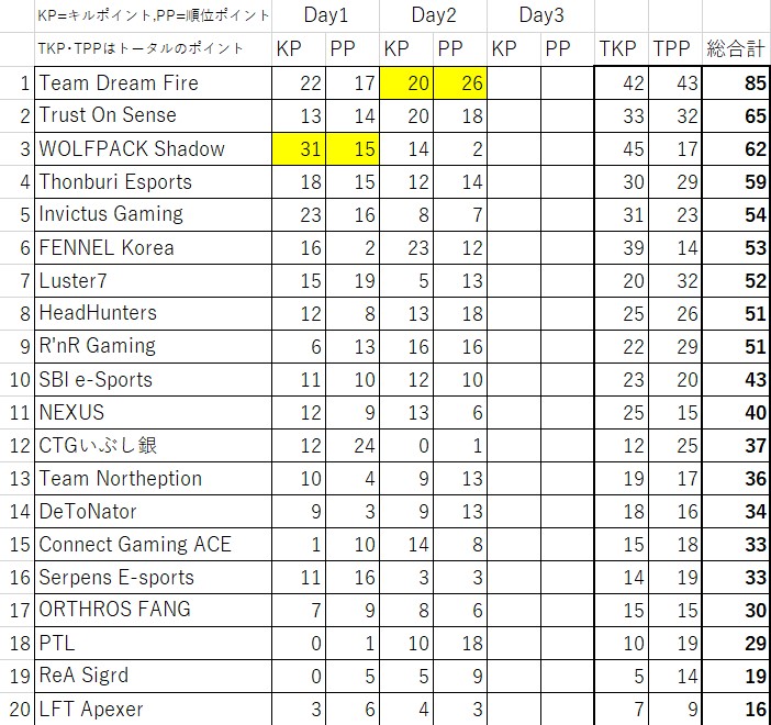 f:id:kobe24nike:20210118231057j:plain