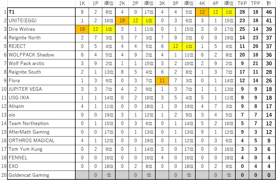 f:id:kobe24nike:20210429230017j:plain