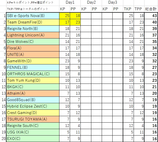 f:id:kobe24nike:20210810230728j:plain