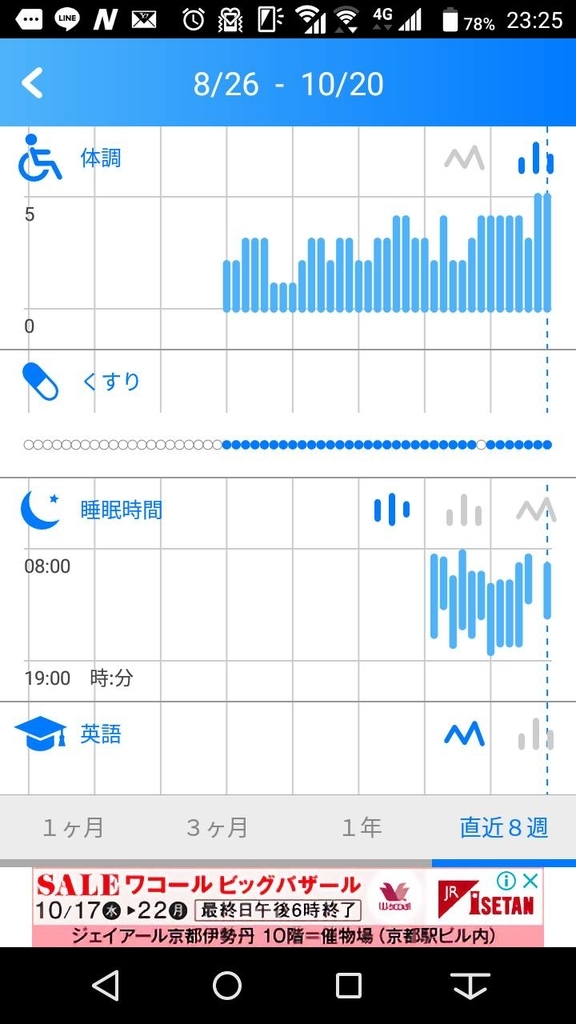 f:id:kobepanda:20181021002522j:plain:w300 f:id:kobepanda:20181021002522j:plain:w300