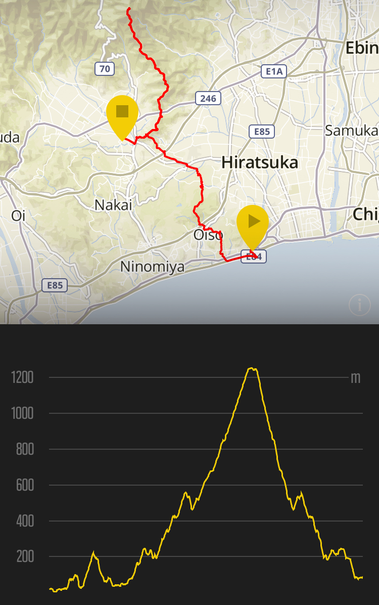 f:id:kobitoku:20191221170611j:plain f:id:kobitoku:20191221170611j:plain