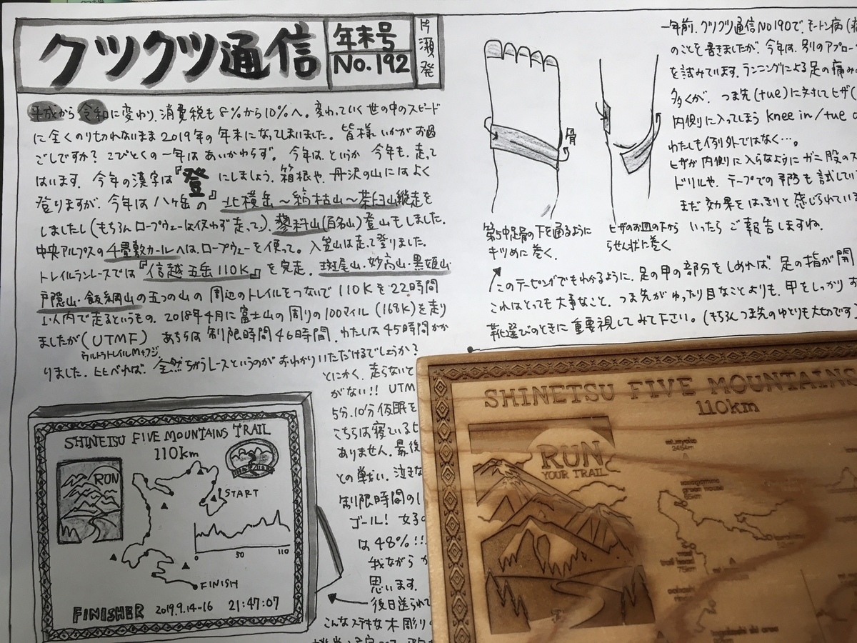 f:id:kobitoku:20191231205224j:plain f:id:kobitoku:20191231205224j:plain