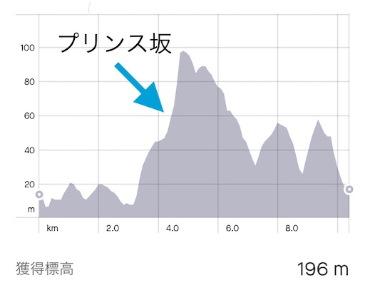 f:id:kobitoku:20200618073934j:image