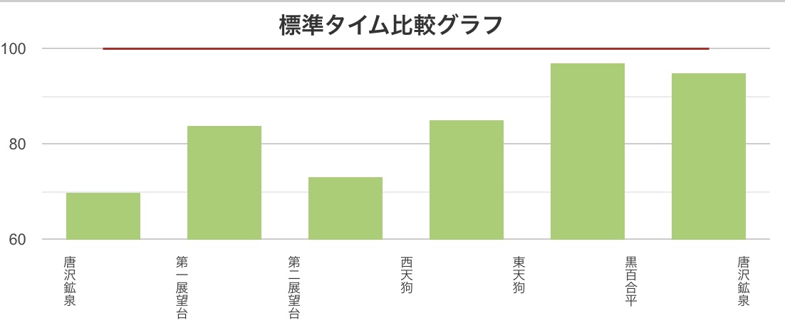 f:id:kobitoku:20200820091224j:plain
