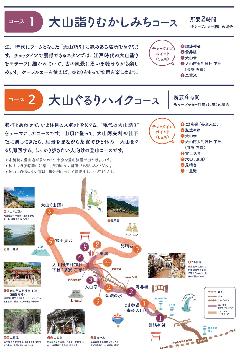 f:id:kobitoku:20210105074453j:plain