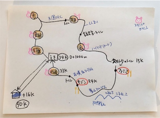 f:id:kobitoku:20210221160940j:image f:id:kobitoku:20210221160940j:image