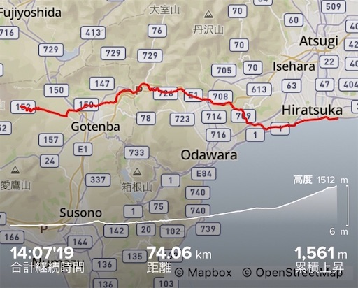 f:id:kobitoku:20210725200727j:image