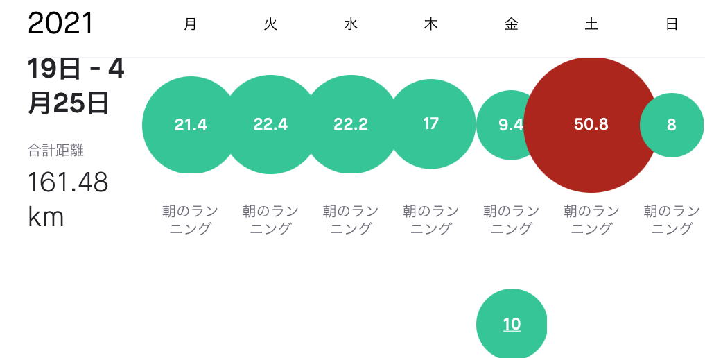 f:id:kobitoku:20210902062342j:plain