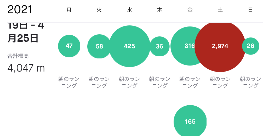 f:id:kobitoku:20210902062421j:plain
