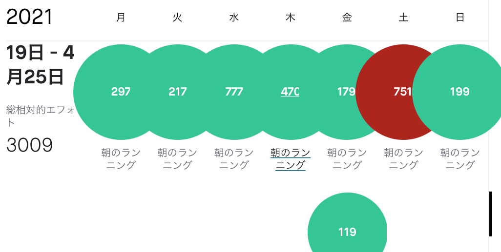 f:id:kobitoku:20210902062439j:plain