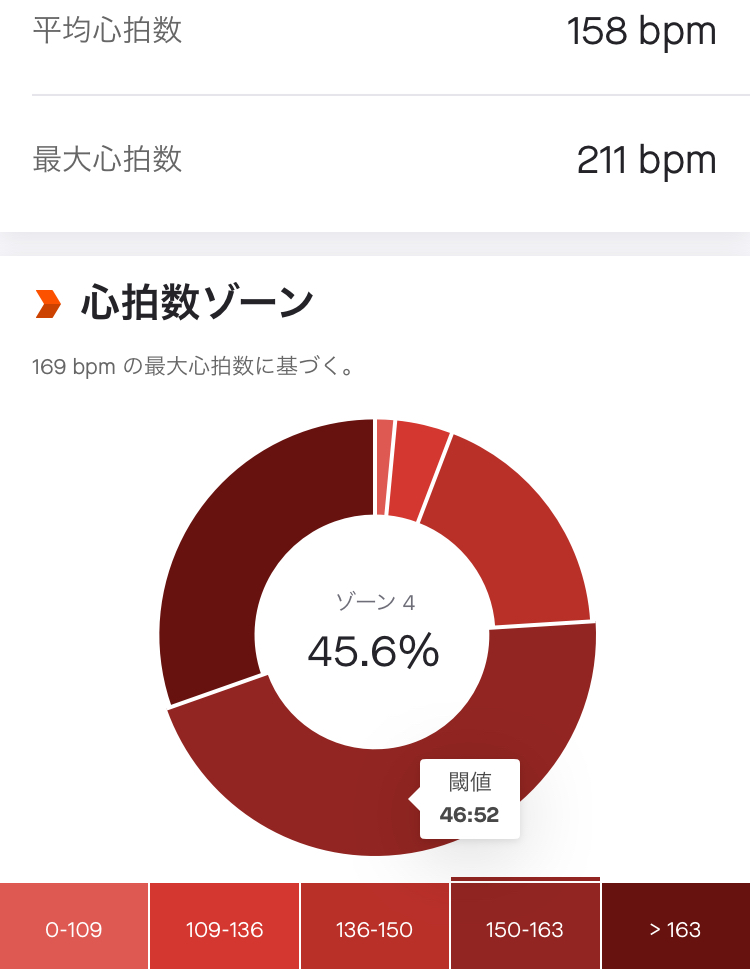 f:id:kobitoku:20210902062638j:plain