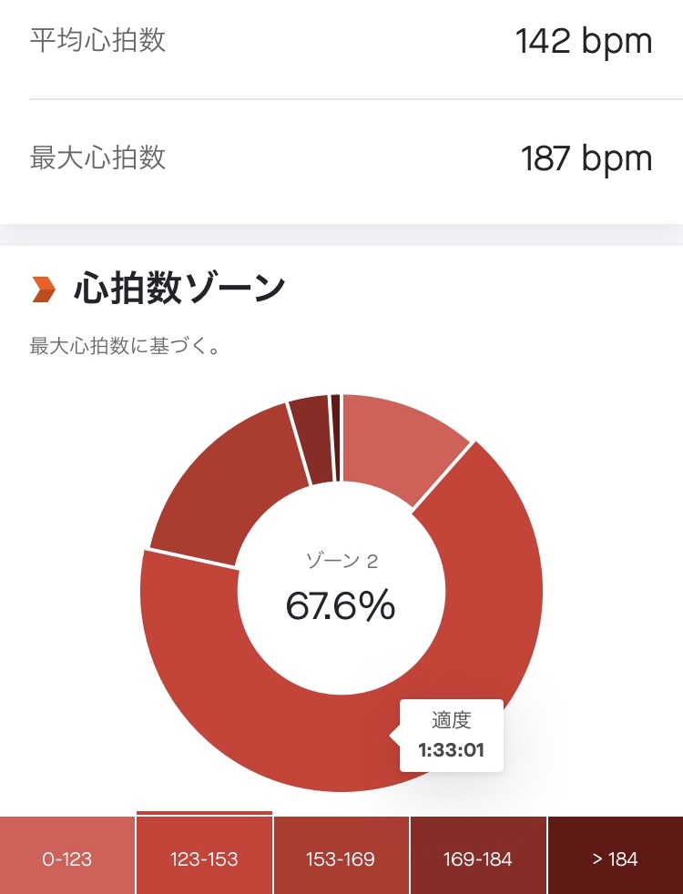 f:id:kobitoku:20210902062700j:plain