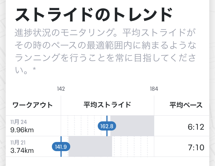 f:id:kobitoku:20211125081323j:plain