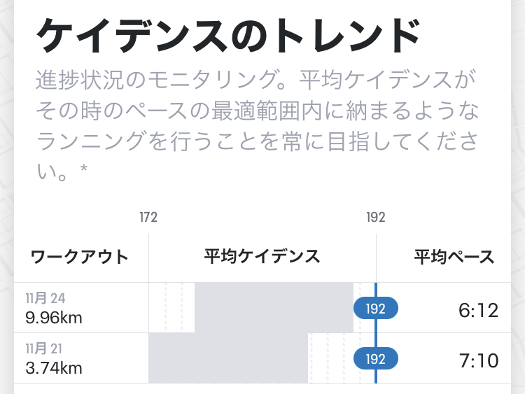 f:id:kobitoku:20211125081626j:plain