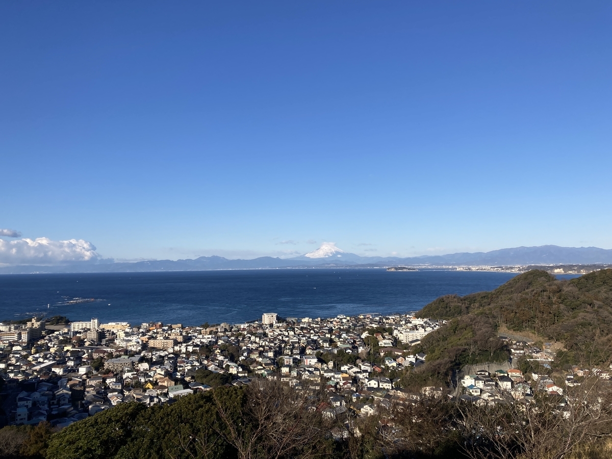 f:id:kobitoku:20220207070525j:plain