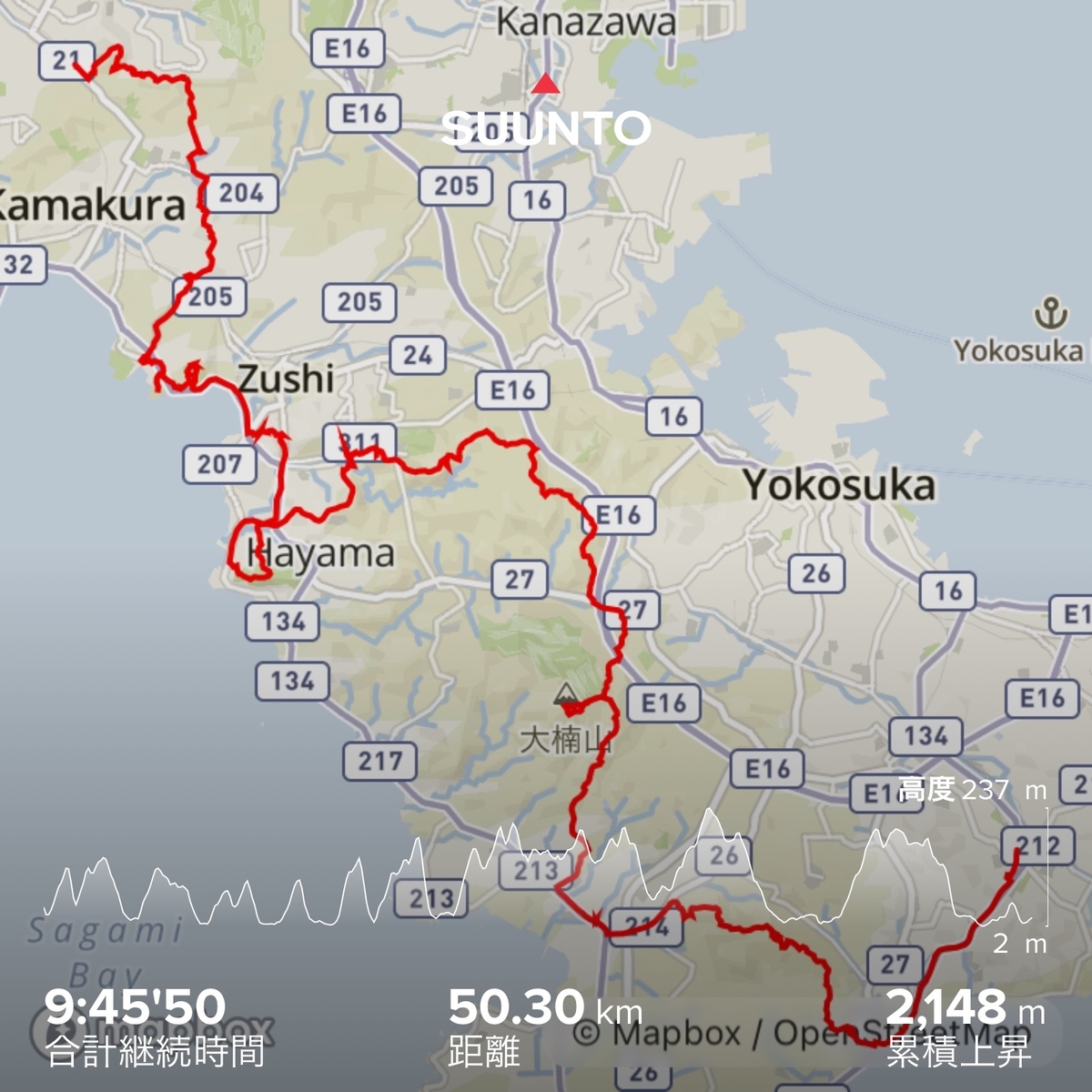 f:id:kobitoku:20220314082502j:plain