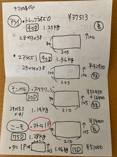 f:id:kobitoku:20230415111010j:image f:id:kobitoku:20230415111010j:image