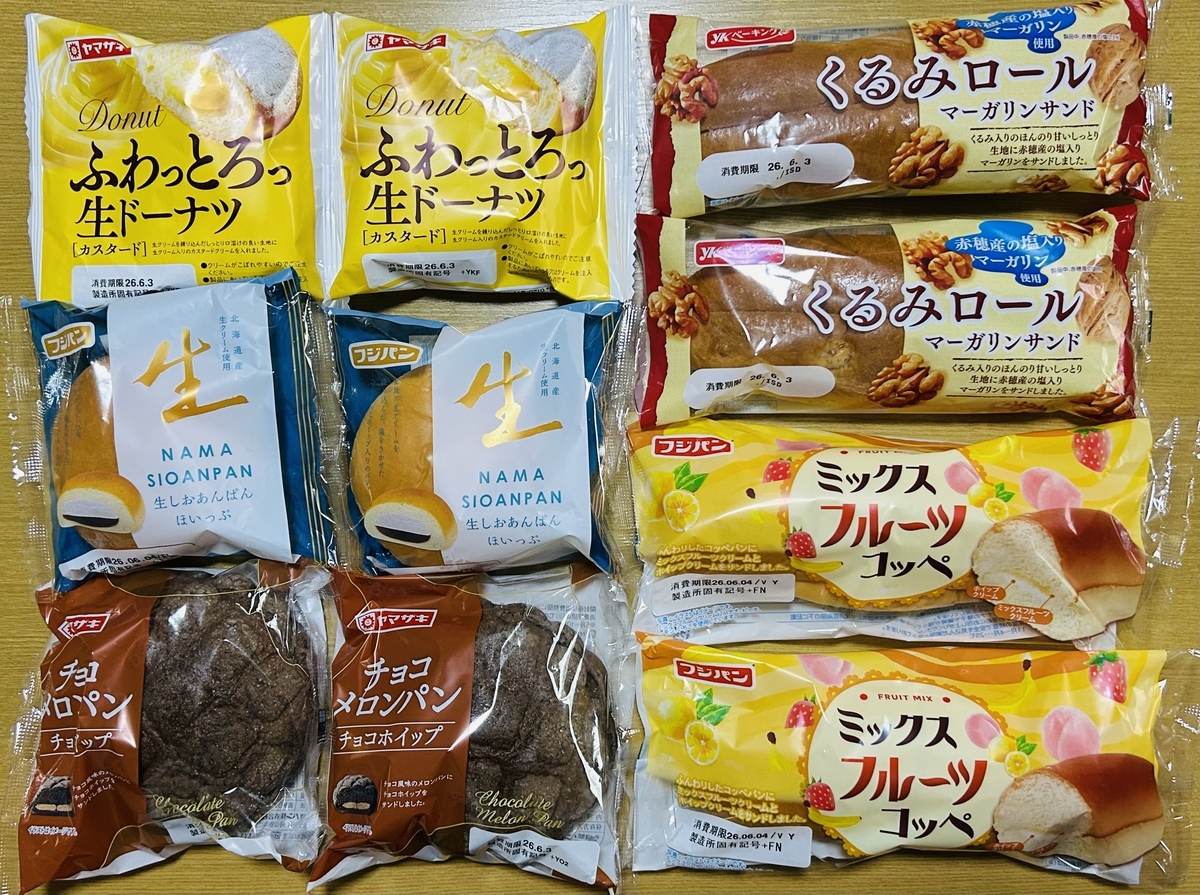 ストレスに負け→🥐🥖🥪🍞😋またまた菓子パン爆買い🤣💦 - てのひらに