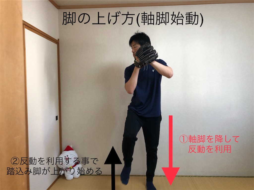f:id:kobokazu:20200630210545j:image
