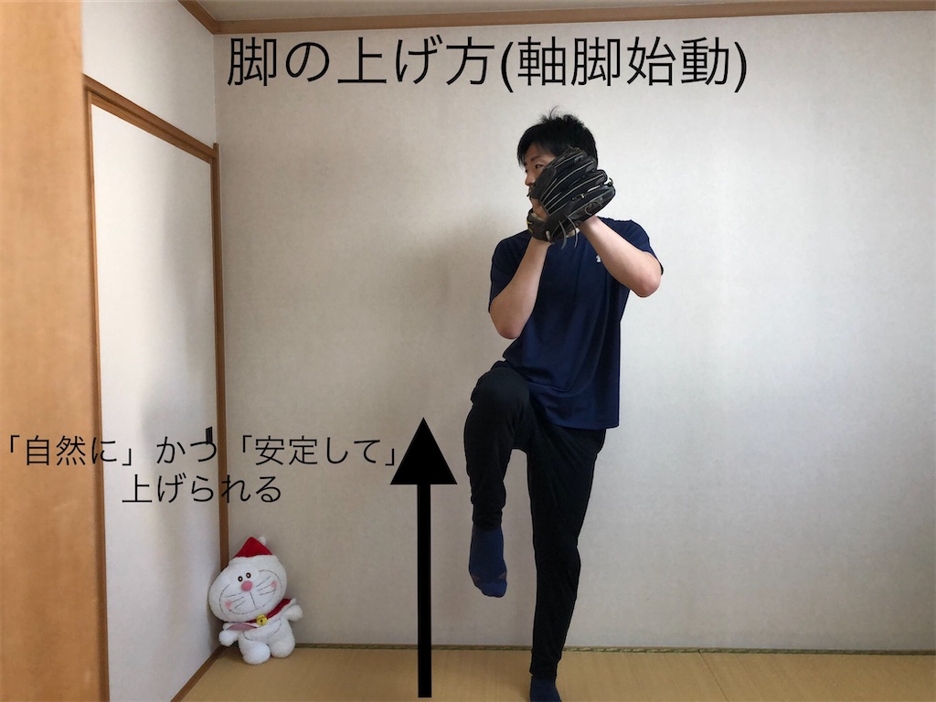 f:id:kobokazu:20200630211114j:image