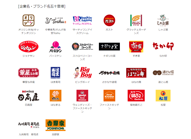 f:id:kobonemi:20200311163232p:plain