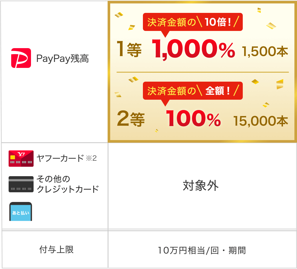 f:id:kobonemi:20200508145220p:plain