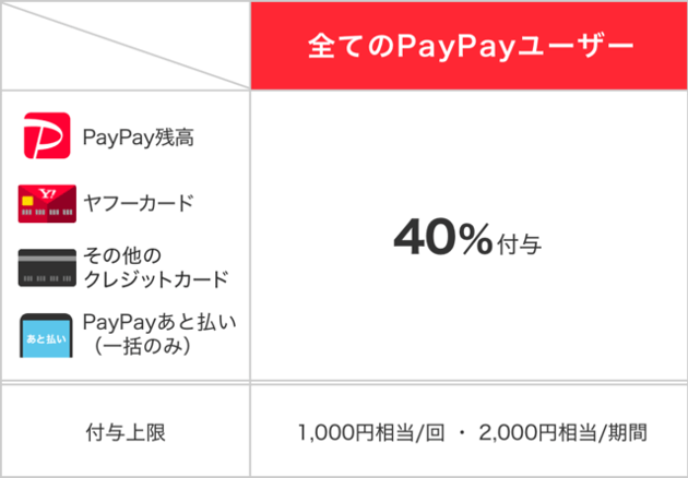 f:id:kobonemi:20200805142937p:plain f:id:kobonemi:20200805142937p:plain
