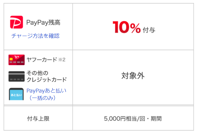 f:id:kobonemi:20200831103124p:plain f:id:kobonemi:20200831103124p:plain