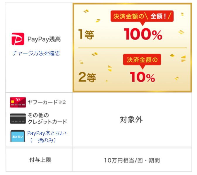f:id:kobonemi:20200831103154p:plain f:id:kobonemi:20200831103154p:plain