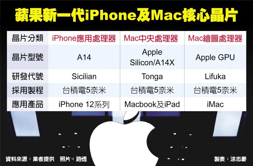 f:id:kobonemi:20200831165736j:plain f:id:kobonemi:20200831165736j:plain