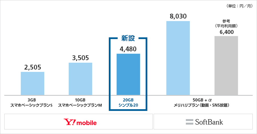 f:id:kobonemi:20201028104637j:plain f:id:kobonemi:20201028104637j:plain