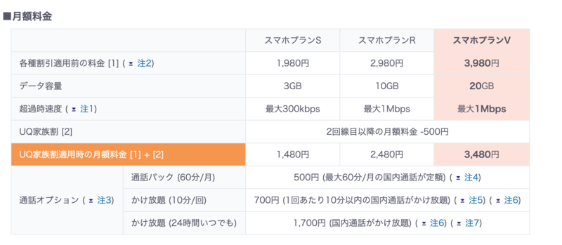 f:id:kobonemi:20201028154314p:plain f:id:kobonemi:20201028154314p:plain
